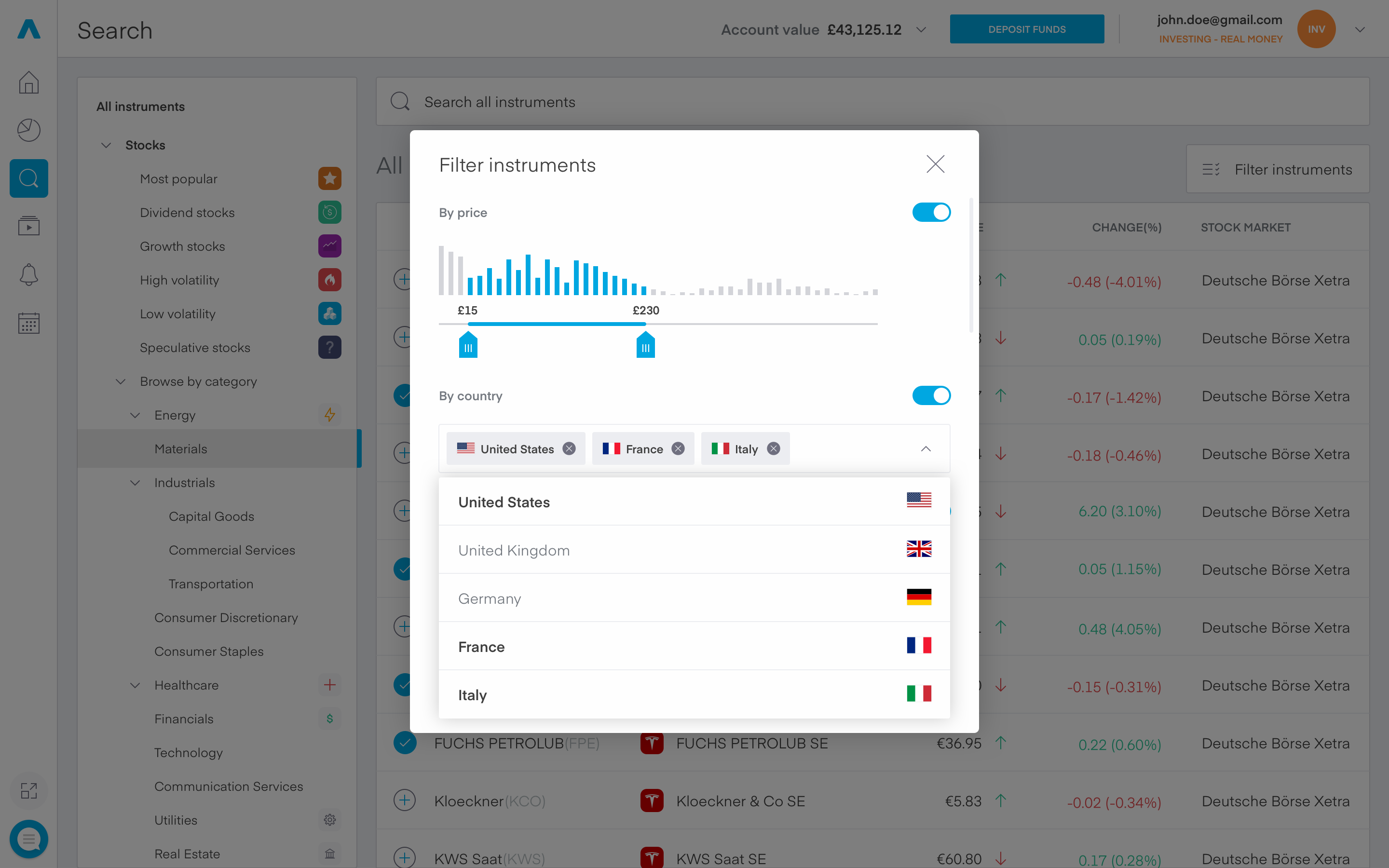 Filter instruments - by country